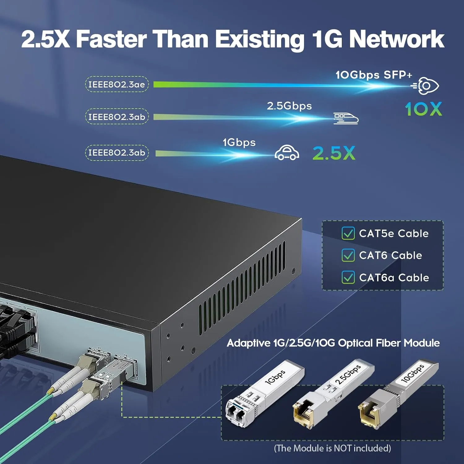 16 Port 2.5G Web Managed Switch,16 x 2.5G Base-T Ports, 2 x 10G SFP , Link Aggregation/QoS/VLAN/IGMP,1U Mounted 2.5Gb Network Switch
