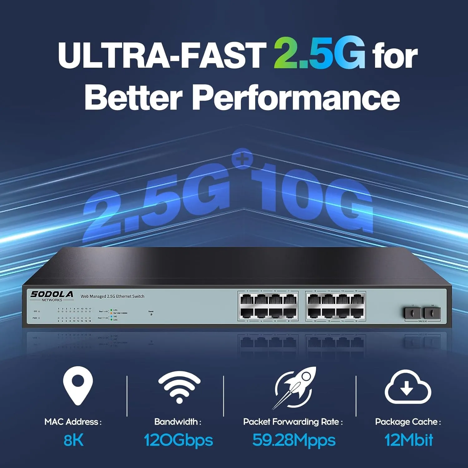 16 Port 2.5G Web Managed Switch,16 x 2.5G Base-T Ports, 2 x 10G SFP , Link Aggregation/QoS/VLAN/IGMP,1U Mounted 2.5Gb Network Switch