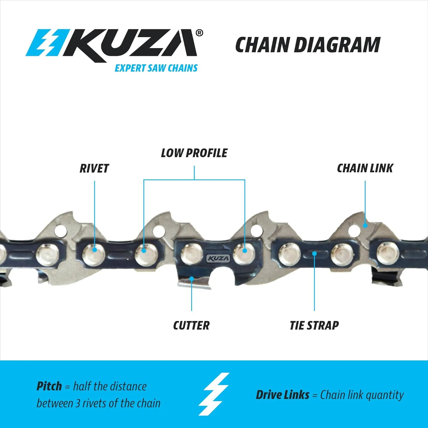 18 Inch Chainsaw Chain 0.325" Pitch, 050" Gauge, 72 Drive Links, German Steel, fits Husqvarna 440, Echo CS-400, Jonsered - 591094872, 20lpx072g and more (3 Chains)
