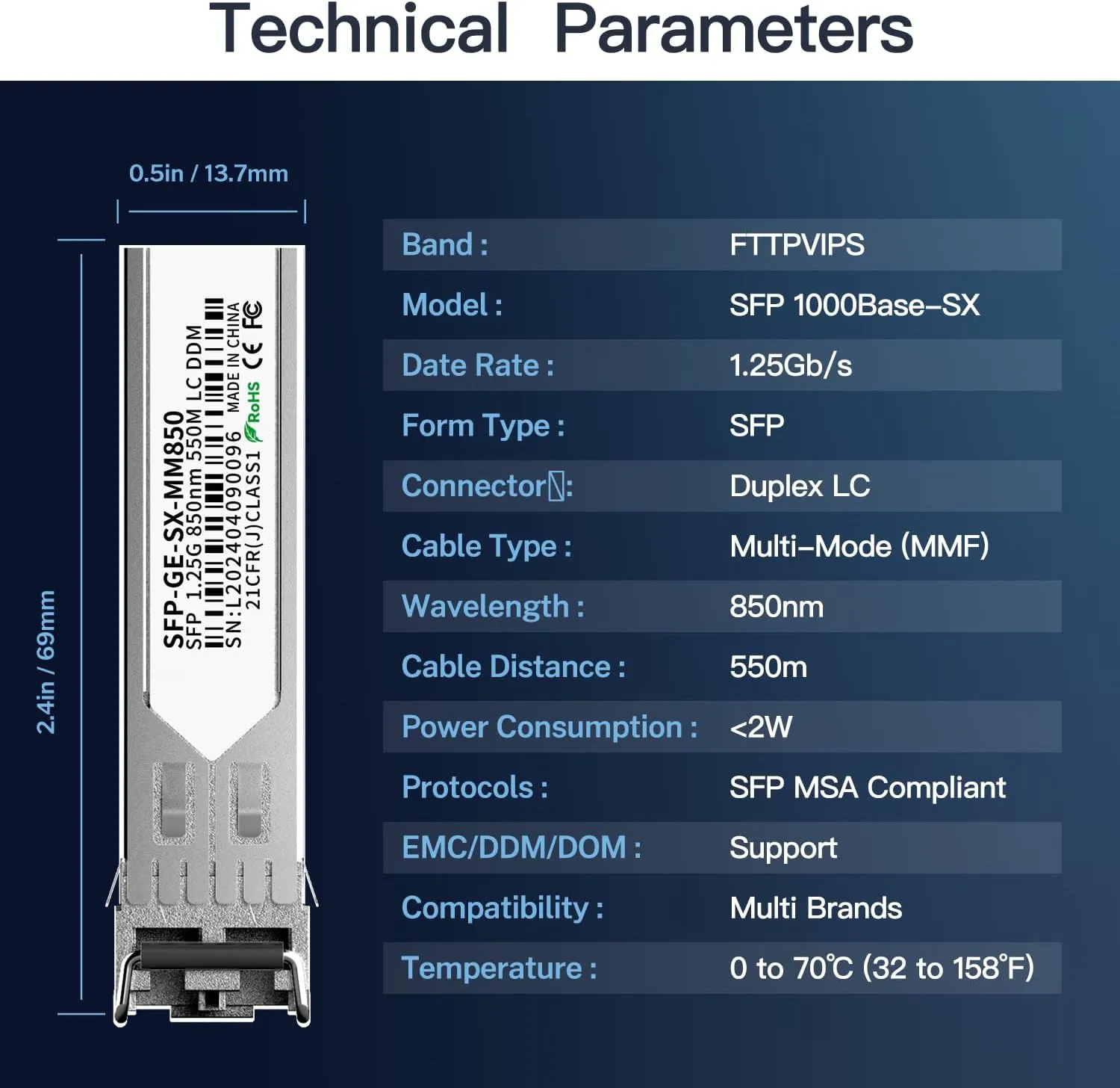 4Pack 1.25G SFP Module 1000Base-SX Multimode LC Transceiver, 850nm MMF, 550m Range - Compatible with Cisco SFP-GE-S, Meraki MA-SFP-1GB-SX, Ubiquiti UF-MM-1G, Mikrotik, TP-Link, Netgear, Aruba and more