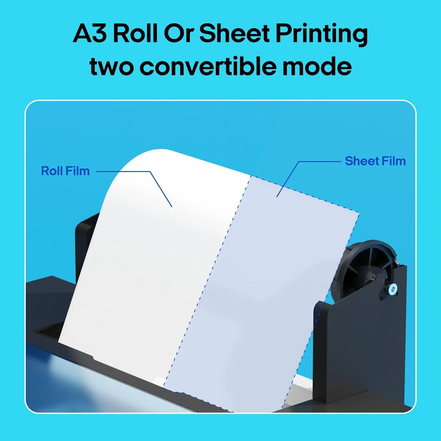 A3 DTF Printer Bundle Set L1800 Direct to Film Transfer Machine Advanced White Ink Circulation System for DIY Print T-Shirts Maker Business, Dark and Light Fabric Printing