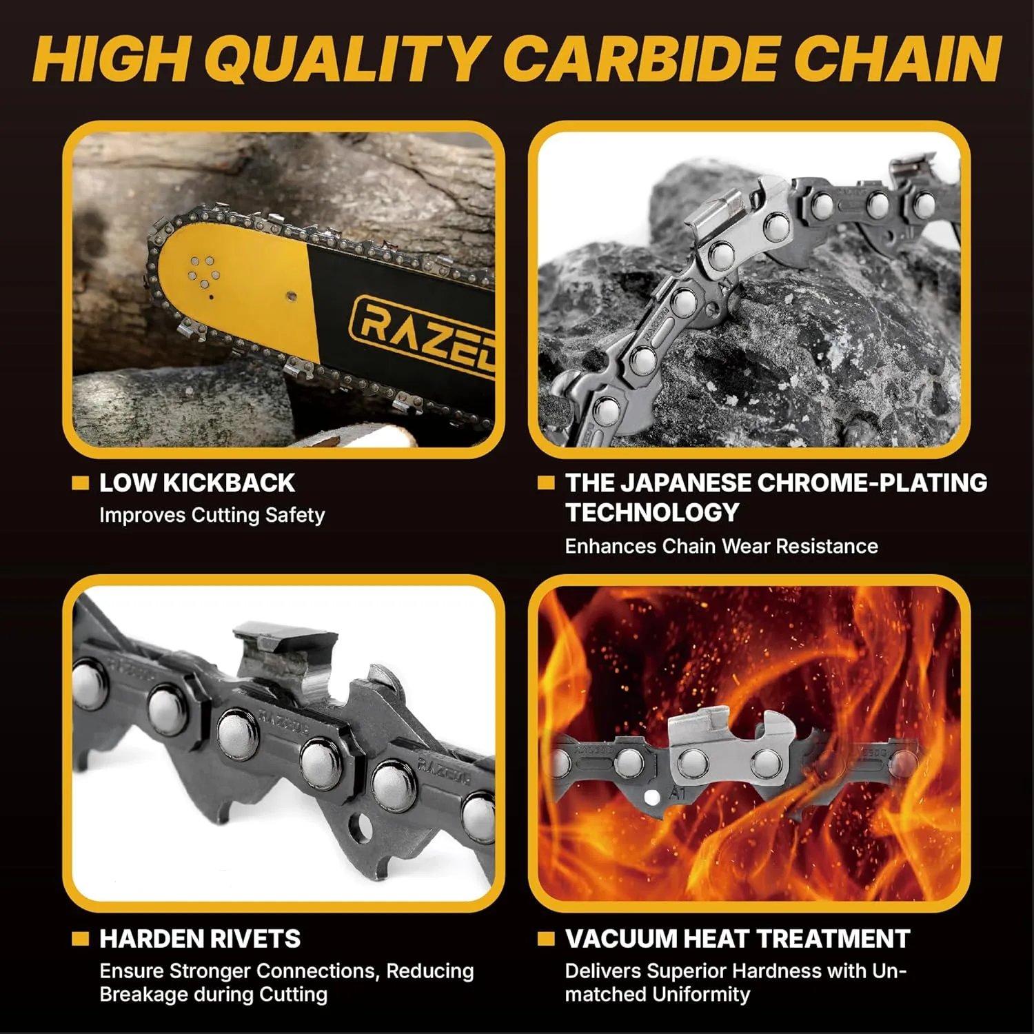 Carbide Chainsaw Chain 20 Inch, .325" Pitch, .050" Gauge, 80 Drive Links, Fits Husqvarna 450, 450 Rancher, 545, 545 Rancher, 550, 550 XP, Craftsman, Jonsered and More (1 Chain)