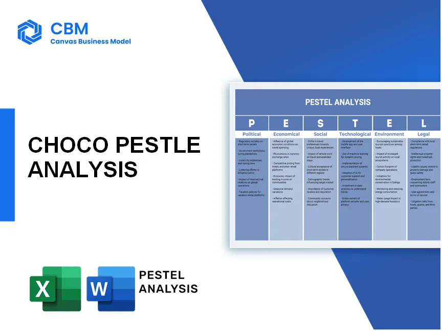 CHOCO PESTEL ANALYSIS