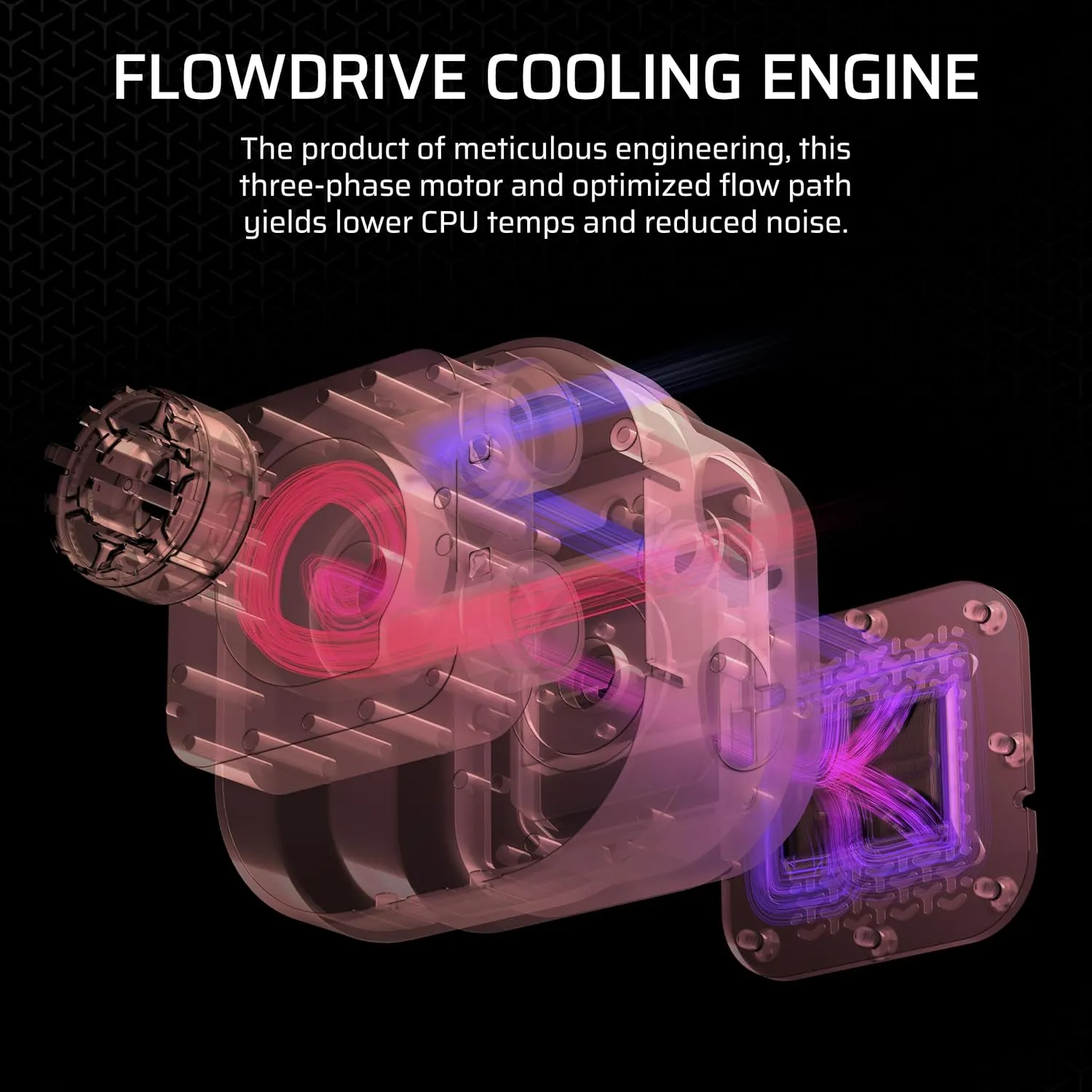 CORSAIR iCUE Link Titan 360 RX RGB Liquid CPU Cooler – 360mm AIO – Low-Noise – FlowDrive Cooling Engine – Intel LGA 1851/1700, AMD AM5/AM4 – 3X RX120 RGB Fans – iCUE Link System Hub Included – Black