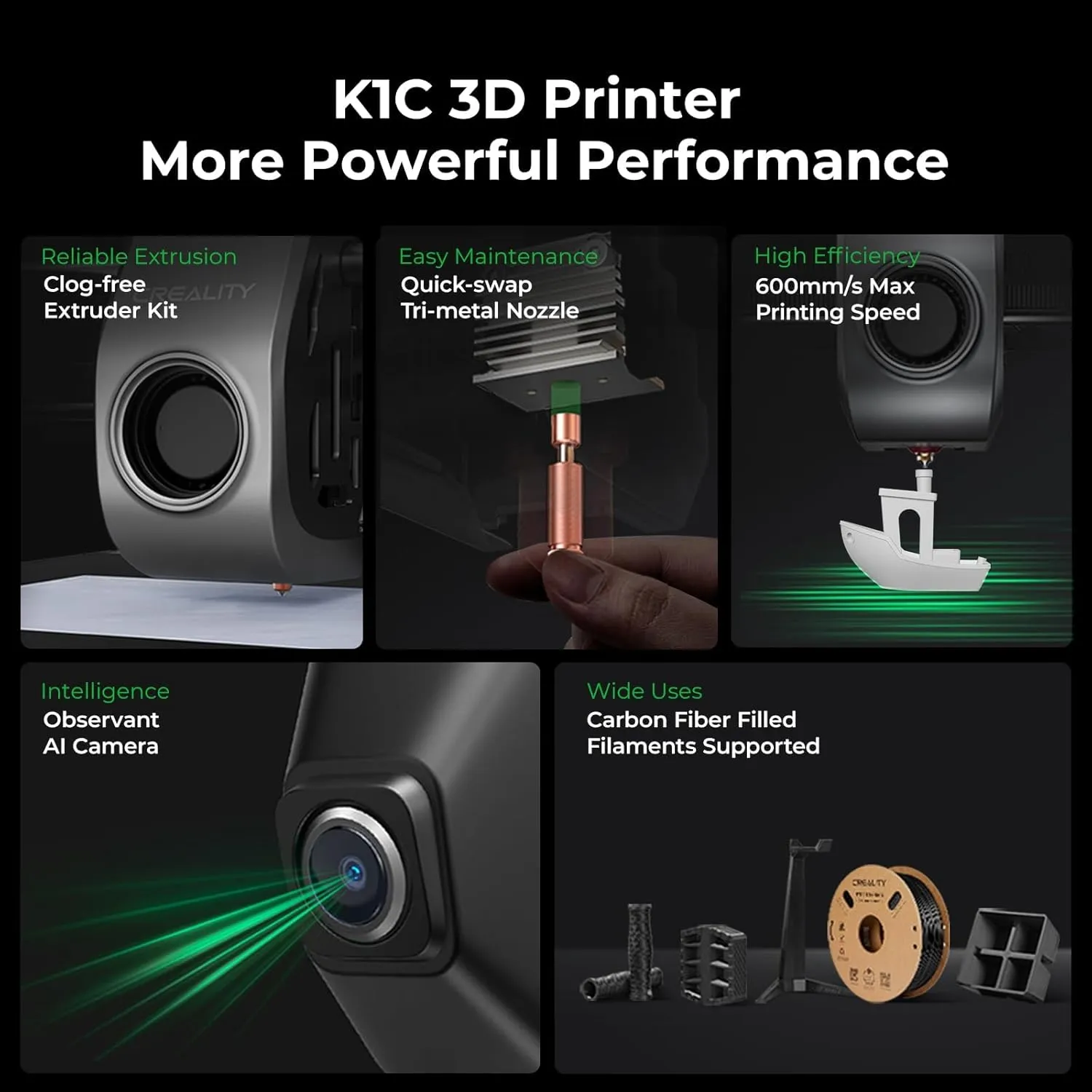 Creality K1C 3D Printer, 2024 New Version 600mm/s High-Speed Auto Leveling Clog-Free Robust Direct Extruder K1 SE Upgraded 3D Printer with AI Camera 300°C Printing Support Carbon Fiber Filaments