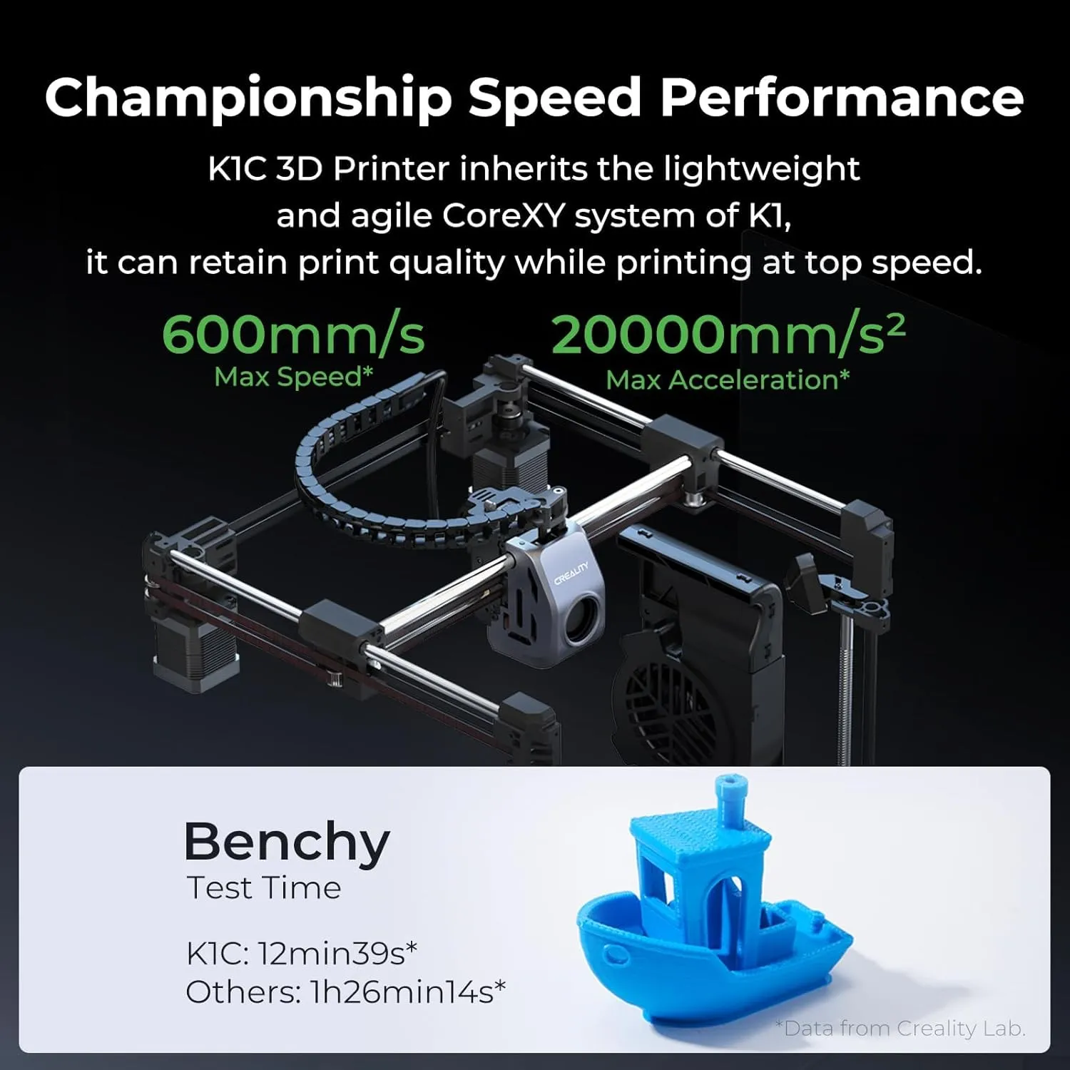 Creality K1C 3D Printer, 2024 New Version 600mm/s High-Speed Auto Leveling Clog-Free Robust Direct Extruder K1 SE Upgraded 3D Printer with AI Camera 300°C Printing Support Carbon Fiber Filaments