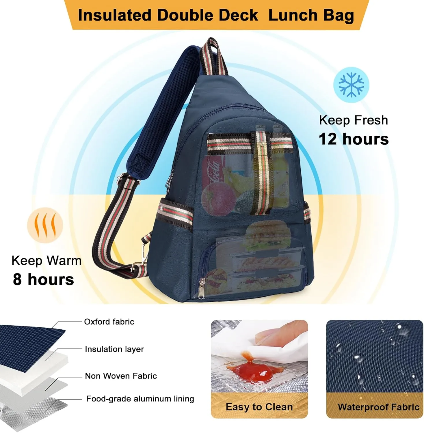 Crossbody Lunch Backpack, Double Deck Insulated Lunch Box for Men Women Adult, Leakproof Lunchbox with Side Pokets for iPad, Large Cooler Bag for Work Office Hiking Beach Picnic, Blue-pro