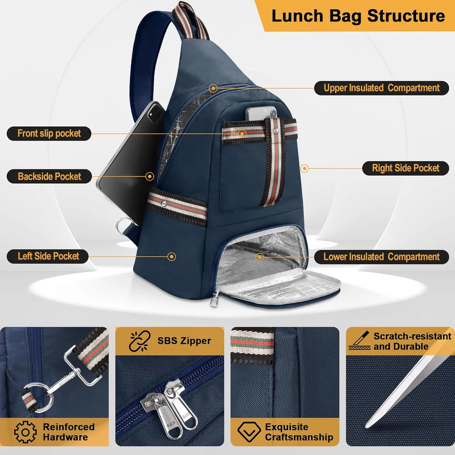 Crossbody Lunch Backpack, Double Deck Insulated Lunch Box for Men Women Adult, Leakproof Lunchbox with Side Pokets for iPad, Large Cooler Bag for Work Office Hiking Beach Picnic, Blue-pro