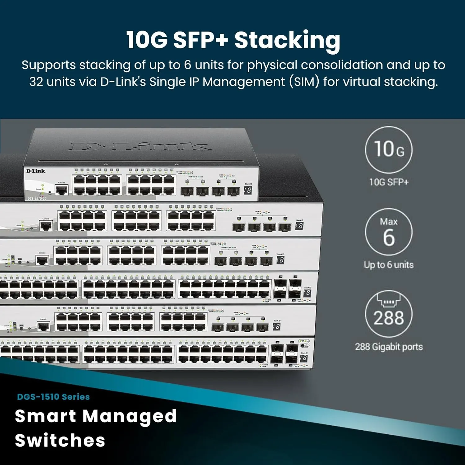 D-Link 20-Port Gigabit Stackable Smart Managed Switch 10G Uplinks | 16 Gigabit   2 10GbE SFP  and 2 SFP Ports| L2 /L3 Lite |VLANs |Web Managed |Surveillance Mode| NDAA Compliant (DGS-1510-20)