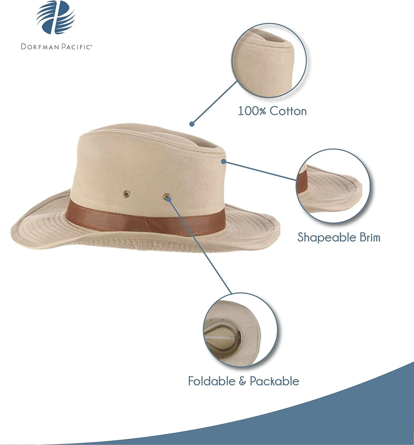 Dorfman Hat Co. Men's Twill Outback Hat