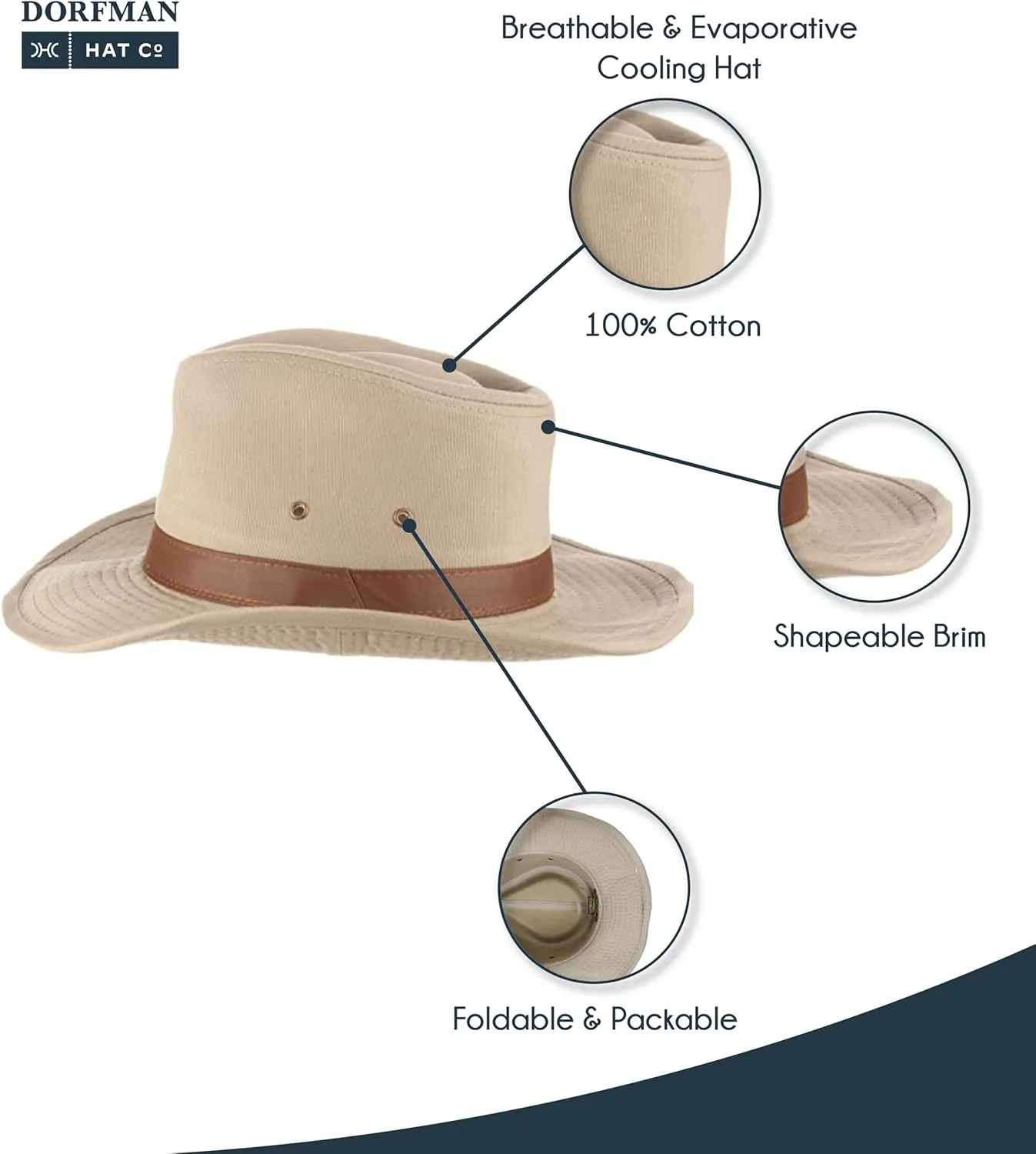 Dorfman Hat Co. Men's Twill Outback Hat