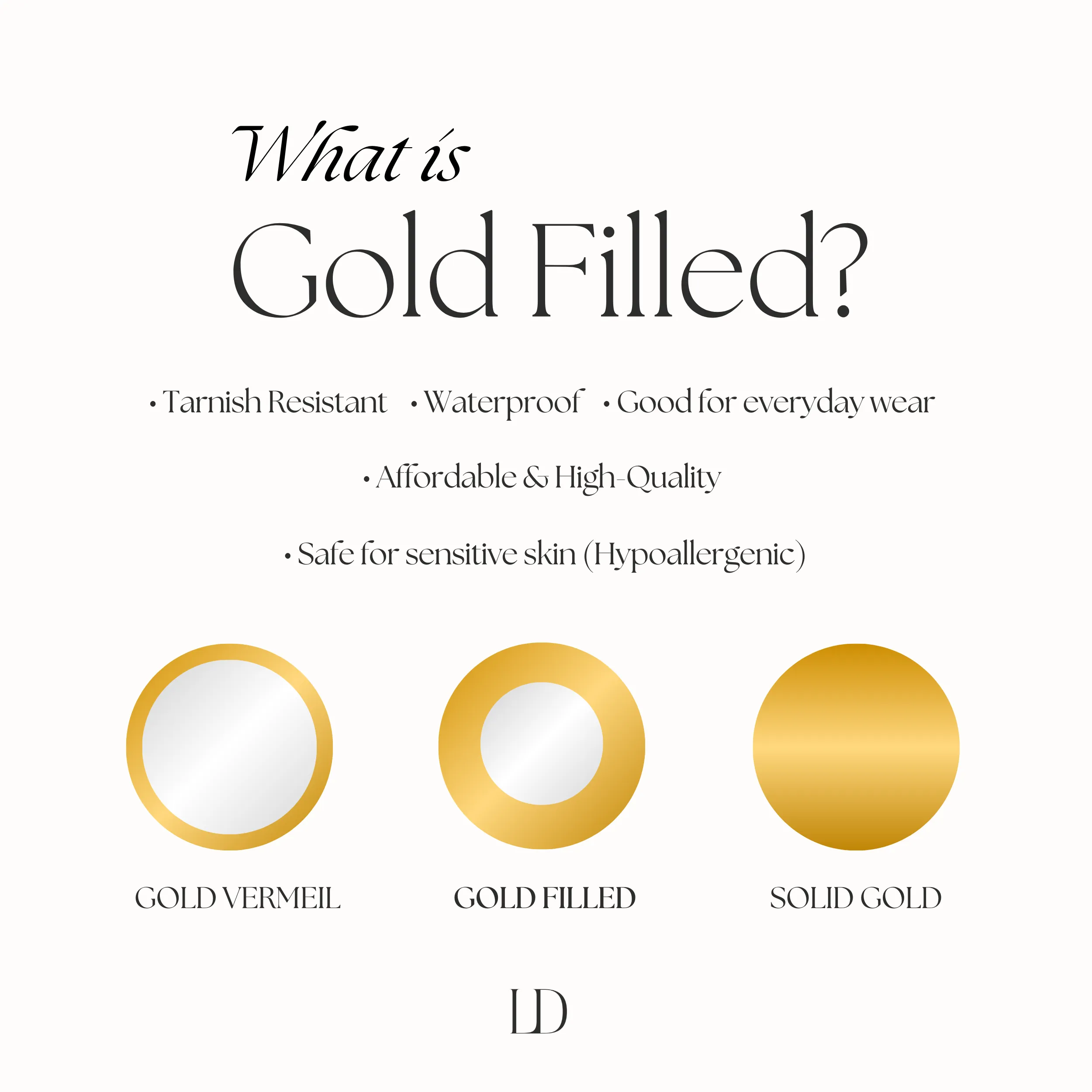 Gold Filled Kos Chain Necklace