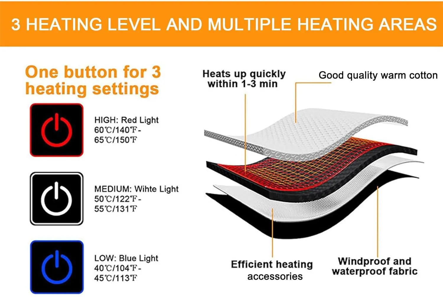 Heated Vest for Men Women with Hooded USB Charging Temperature 4 Heated Zone Winter Heated Coat