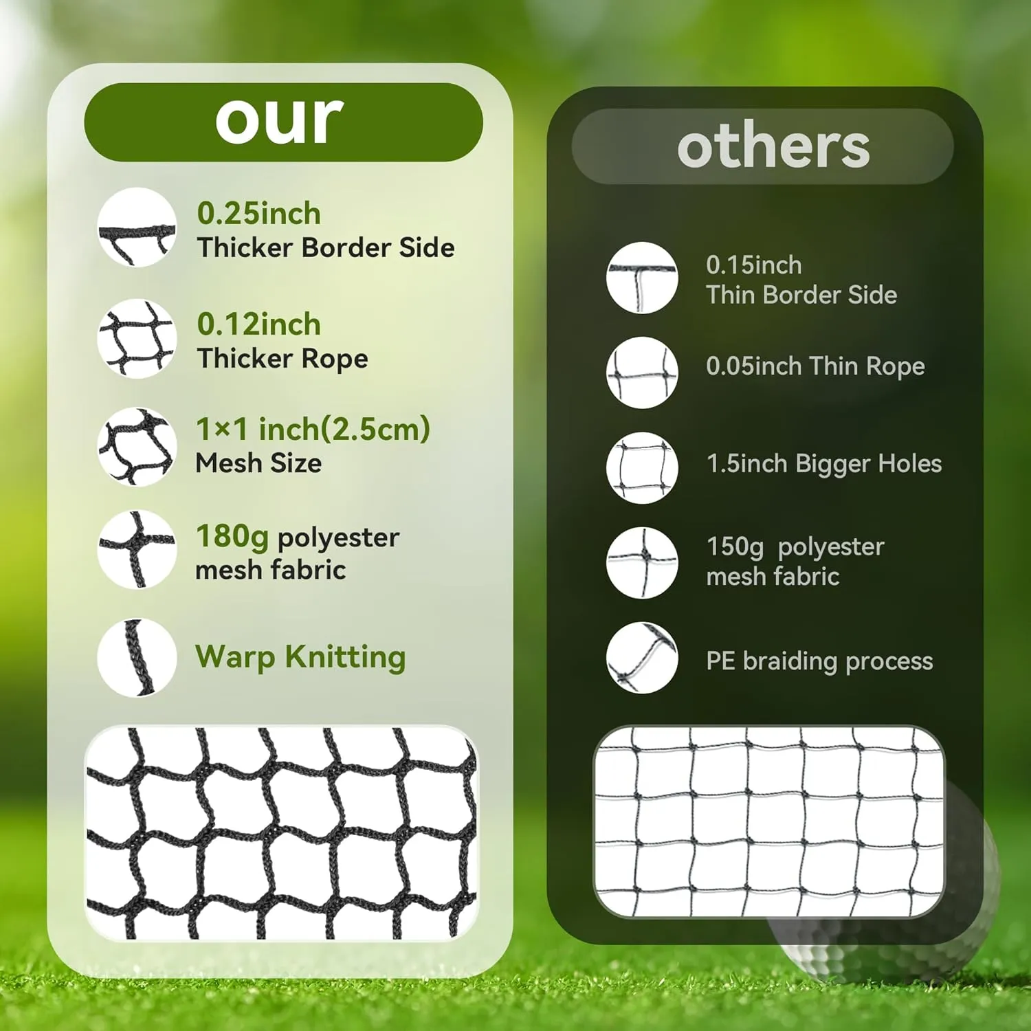 Heavy Duty Golf Hitting Net - 10/15/20/25/30/40/50ft Indoor/Outdoor Nylon Netting, Ideal for Backyard & Garage Swing Training