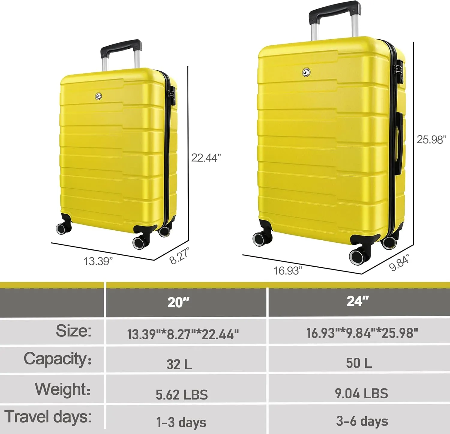 HOUAGI Luggage Sets 2 Piece,20 inch 24 inch Carry on Luggage Airline Approved,ABS Hardside Lightweight Suitcase with 4 Spinner Wheels,2-Piece Set(20/24),Yellow