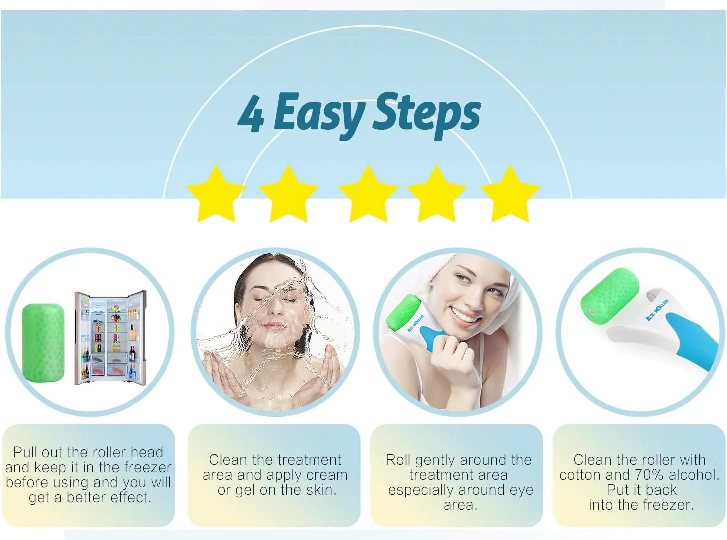 Ice Roller for Face & Eye, Puffiness, Migraine, Pain Relief and Minor Injury, Skin Care Products