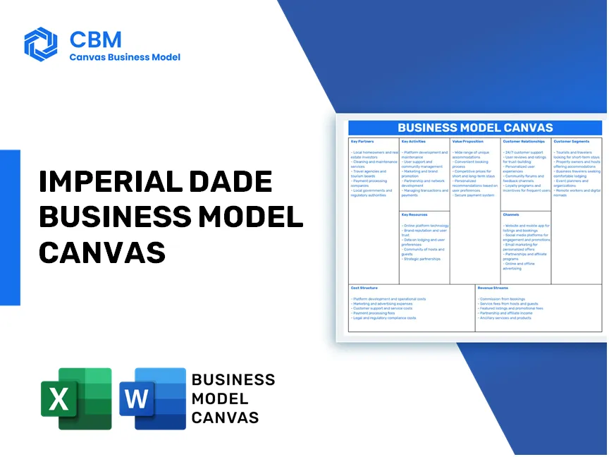 IMPERIAL DADE BUSINESS MODEL CANVAS