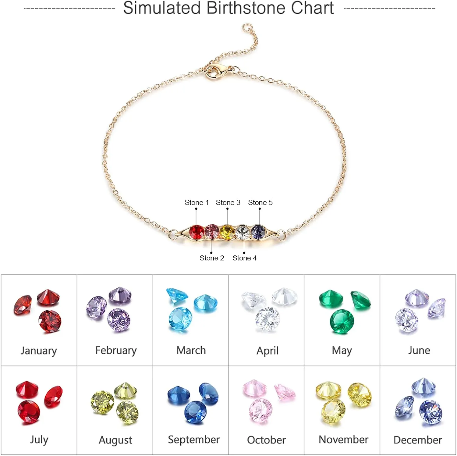 JewelOra Personalized Link Bracelets for Women Custom Link Bracelet with 1-5 Simulated Birthstones Charm Bracelets Jewelry Pea in a Pod Bracelet Birthday Gift for Mother
