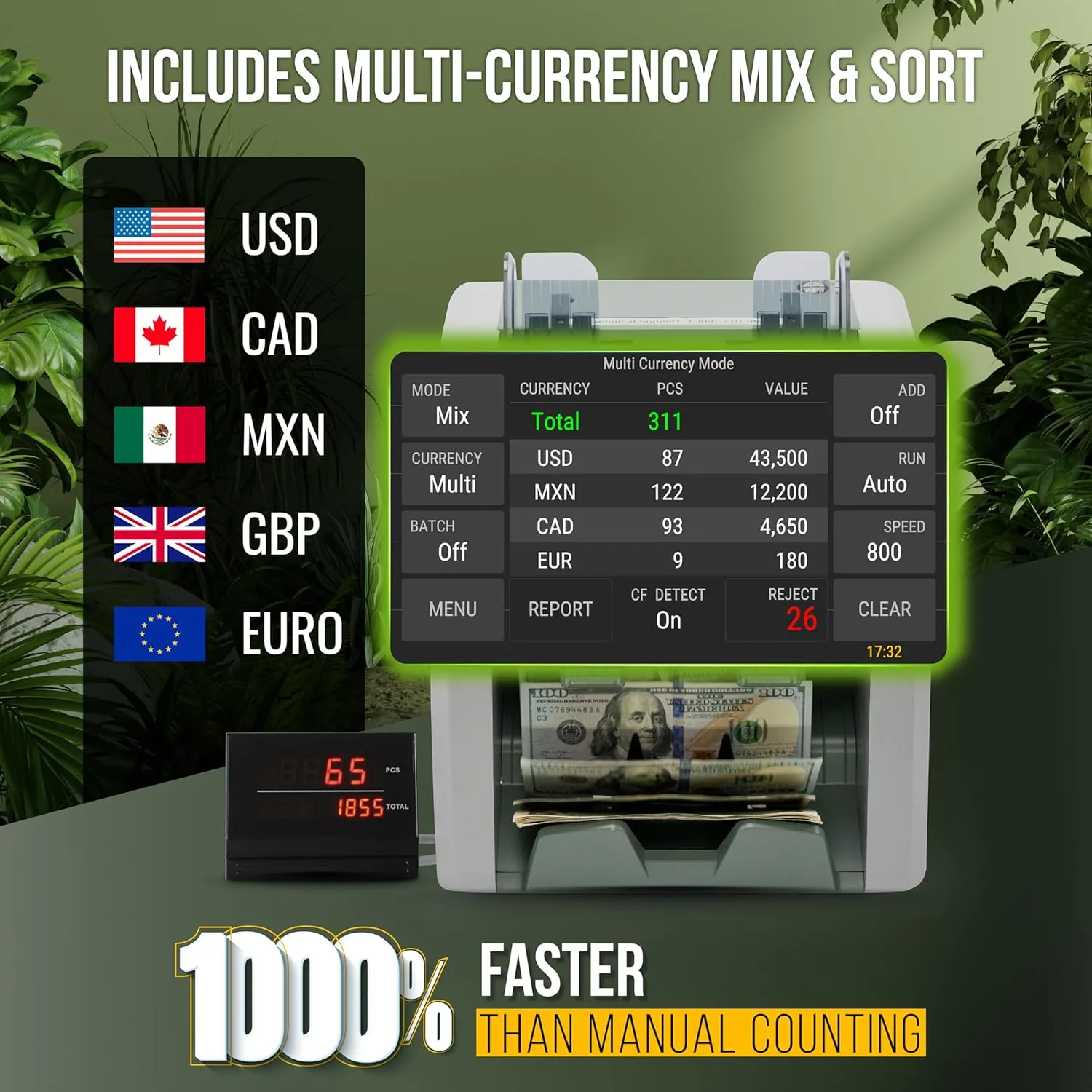 KOLIBRI Signature Bank-Grade Money Counter Machine Mixed Denomination | 2-Pocket Cash Counter Machine, Currency Discriminator | 3-Year Manufacturer's Warranty | 2 CIS UV/MG IR/MT SN/DV IRT