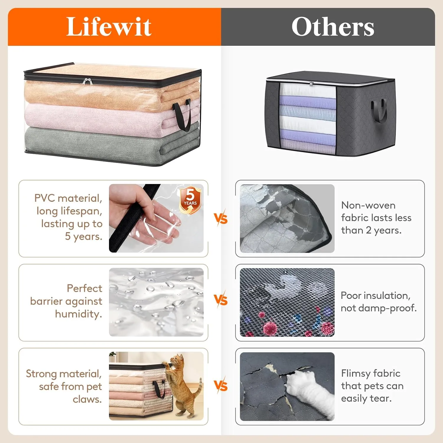 Lifewit 6 Pack Clear Clothes Storage Bags, 60L Plastic Blanket Vinyl Foldable Moving Bags with Zipper, Closet Organizers and Storage Containers for Bedding, Duvet, Pillow