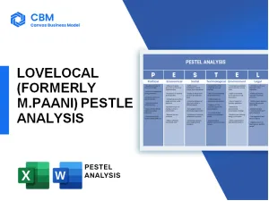 LOVELOCAL (FORMERLY M.PAANI) PESTEL ANALYSIS