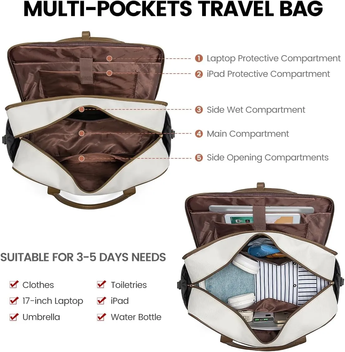 LOVEVOOK Weekender Travel Duffel Bag, Personal Item Duffle Bags for Women with Laptop Compartment, Overnight Bag with Toiletry Bag, Yoga Gym Bag with Wet Pocket, Hospital Bag for Labor and Delivery