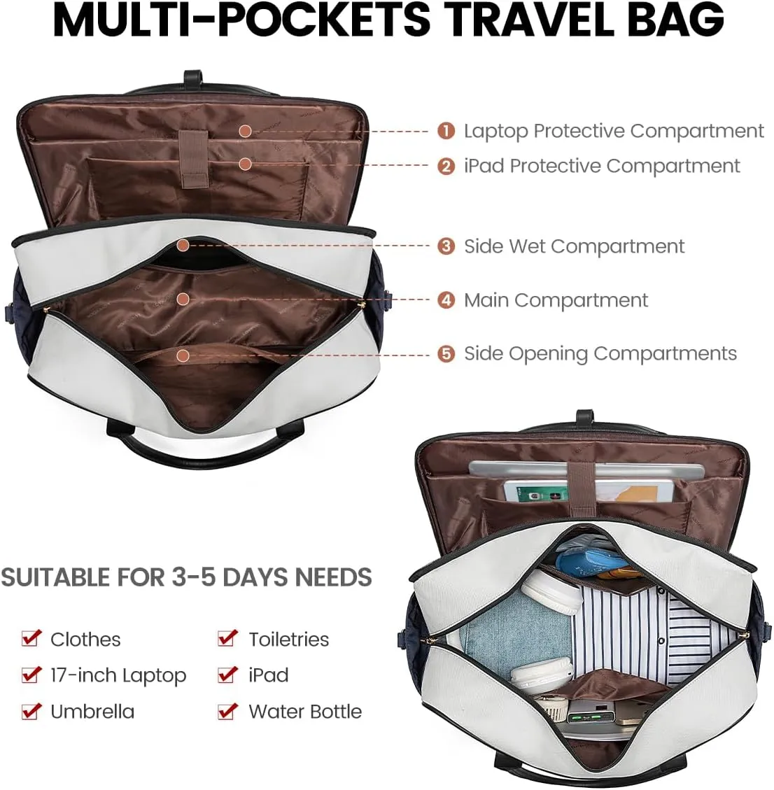 LOVEVOOK Weekender Travel Duffel - Women's Personal Item with Laptop Compartment, Overnight & Yoga Gym Bag, Wet Pocket, Labor & Delivery Hospital Bag