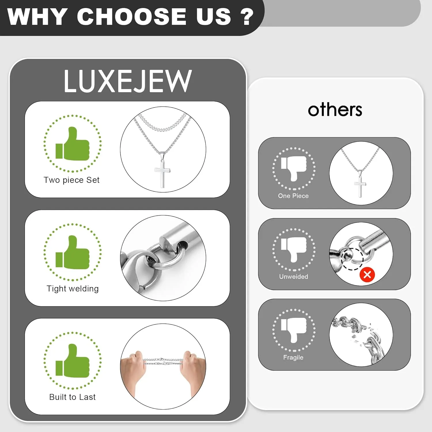 LUXEJEW Stainless Steel Cross Necklace for Men Boys, Silver Gold Black Cuban Link Chain Box Chain Cross Pendant Necklace Baptism Communion Confirmation Christian Jewelry Gifts 16-24 Inches