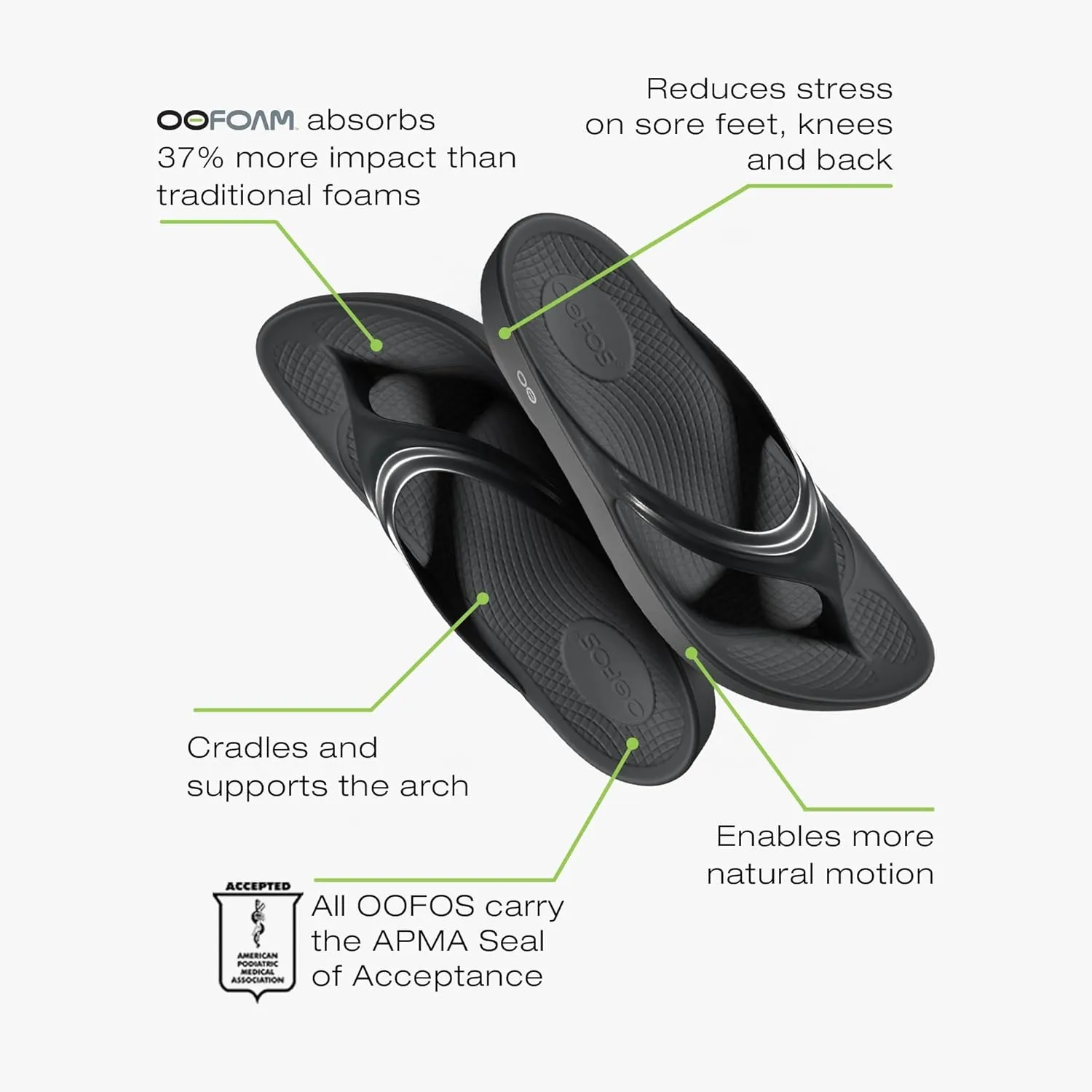 OOFOS Women's Traditional Flip-Flop