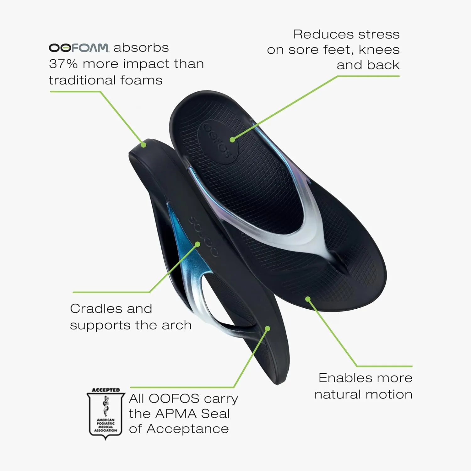 OOFOS Women's Traditional Flip-Flop