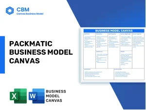 PACKMATIC BUSINESS MODEL CANVAS