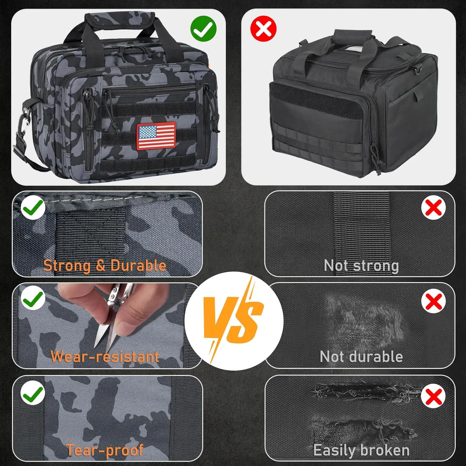 Pistol Case, Gun Range Bags For 2 Pistols 6 Magazines Carrying Shooting Bag with Lockable Zipper for Shooting Range Outdoor Hunting