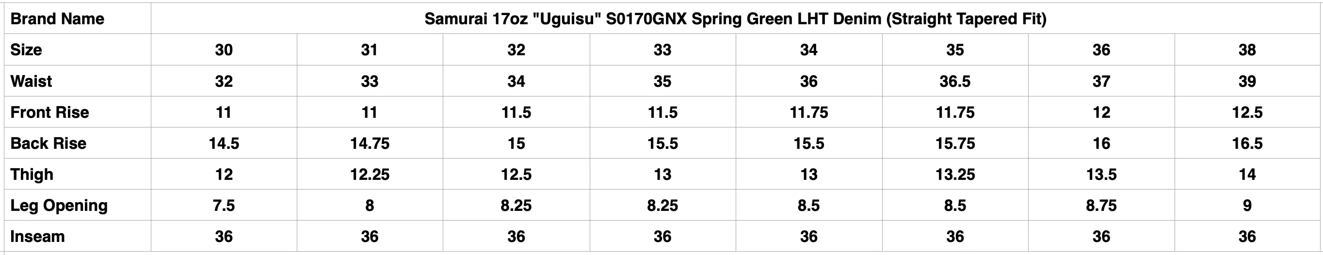 Samurai 17oz "Uguisu" S0170GNX Spring Green LHT Denim (Straight Tapered Fit)