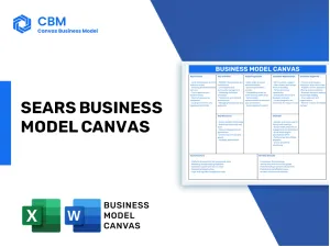 SEARS BUSINESS MODEL CANVAS