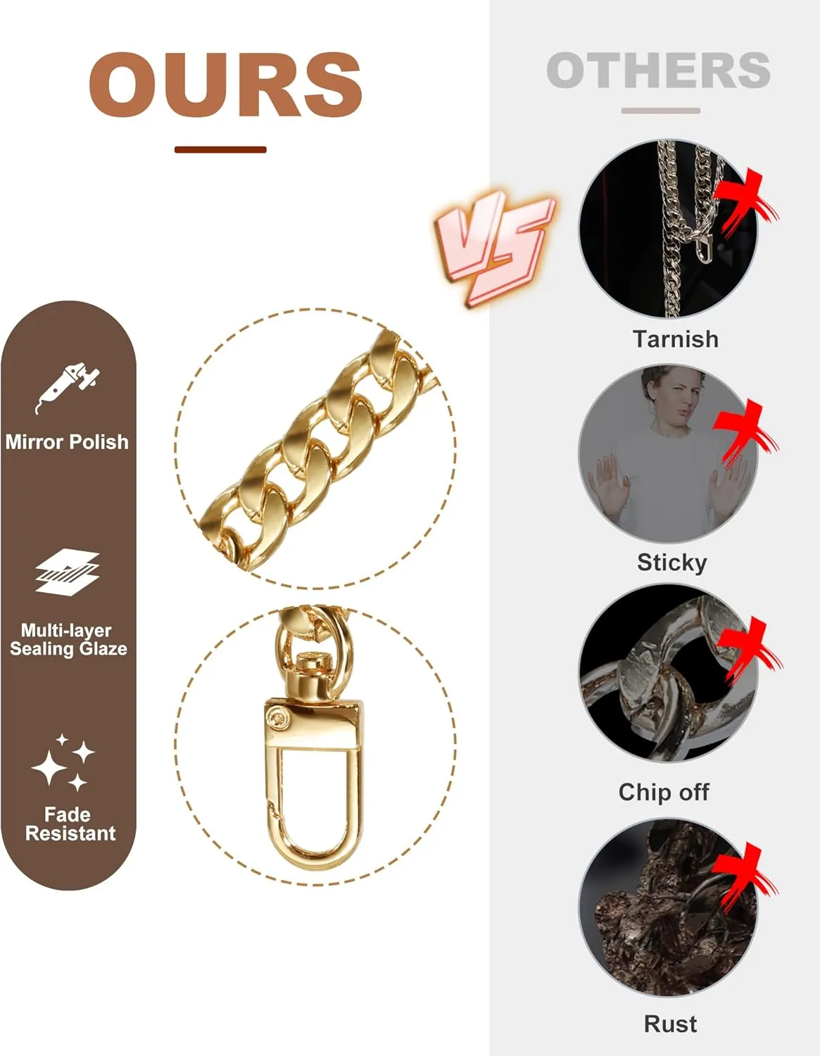SEAVILIA Gold Purse Chain Straps Replacement Crossbody for Handbags, Bag Chain Accessories 47''