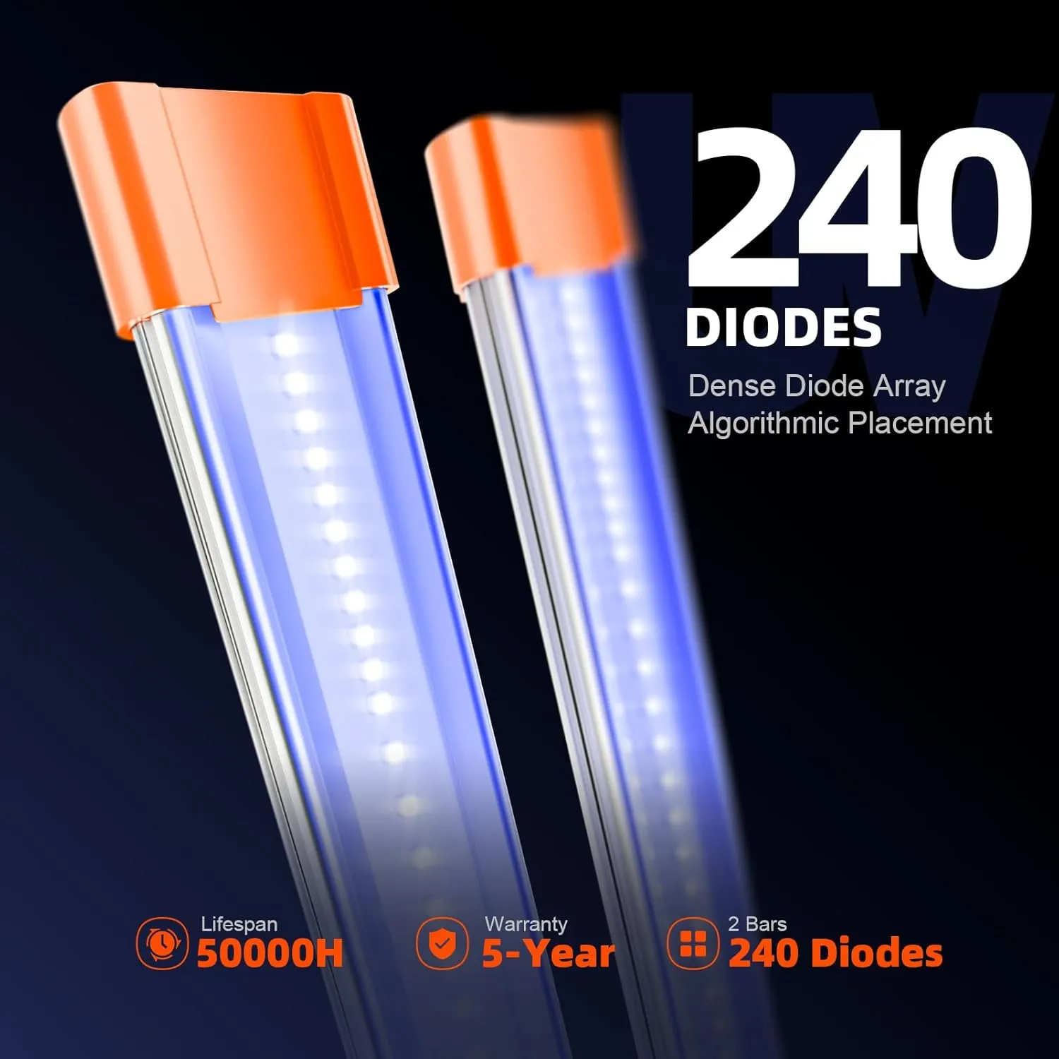 Spider Farmer SUPP-UV60 LED Grow Light Bars, UV Supplemental Light for Indoor Plants, 2x4, 5x5 Grow Tents, 365-370nm Ultraviolet Daisy Chain Lighting, 35.4" Long