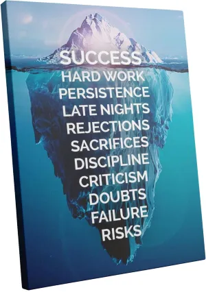 Success Quotes Motivational Wall Decor Inspirational office Wall Art Framed Iceberg Canvas Wall Decoration 12X16 inch (30x40cm) for Living Room Bedroom Home Office Poster