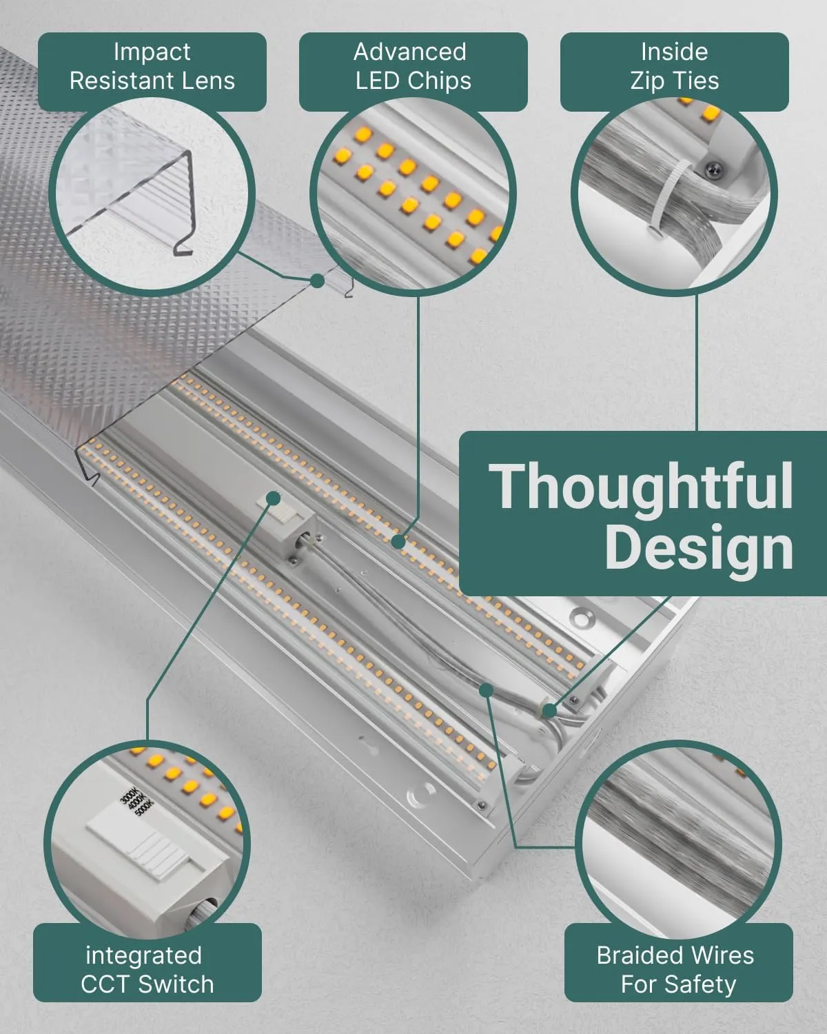 Sunco Garage Lighting, LED Shop Lights for Workshop 4ft, 8 Inch Width Warehouse Industrial Prisma Wraparound, 7200 LM, 60W, Selectable CCT 4000K/5000K/6000K, 120V-277V, Non-Dimmable ETL 2 Pack
