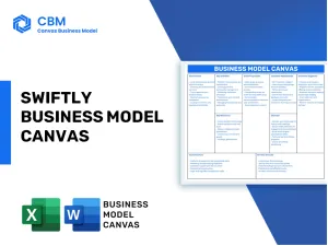SWIFTLY BUSINESS MODEL CANVAS