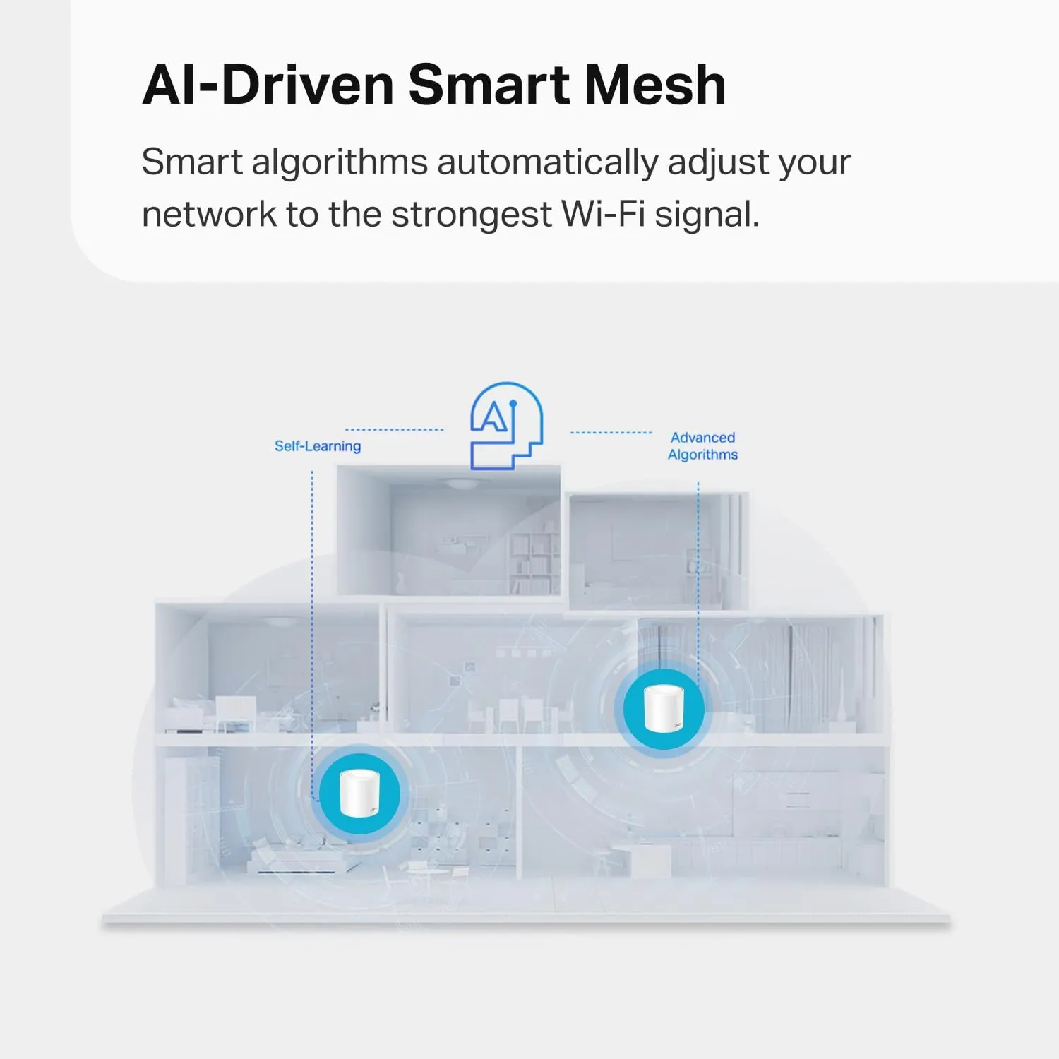 TP-Link Dual-Band AX1500 WiFi 6 Mesh Wi-Fi System (Deco X15) | Replaces Routers and Extenders | Covers up to 5,600 sq.ft. | 2 Gigabit ports per unit, supports Ethernet Backhaul | 2024 Release (3-Pack)
