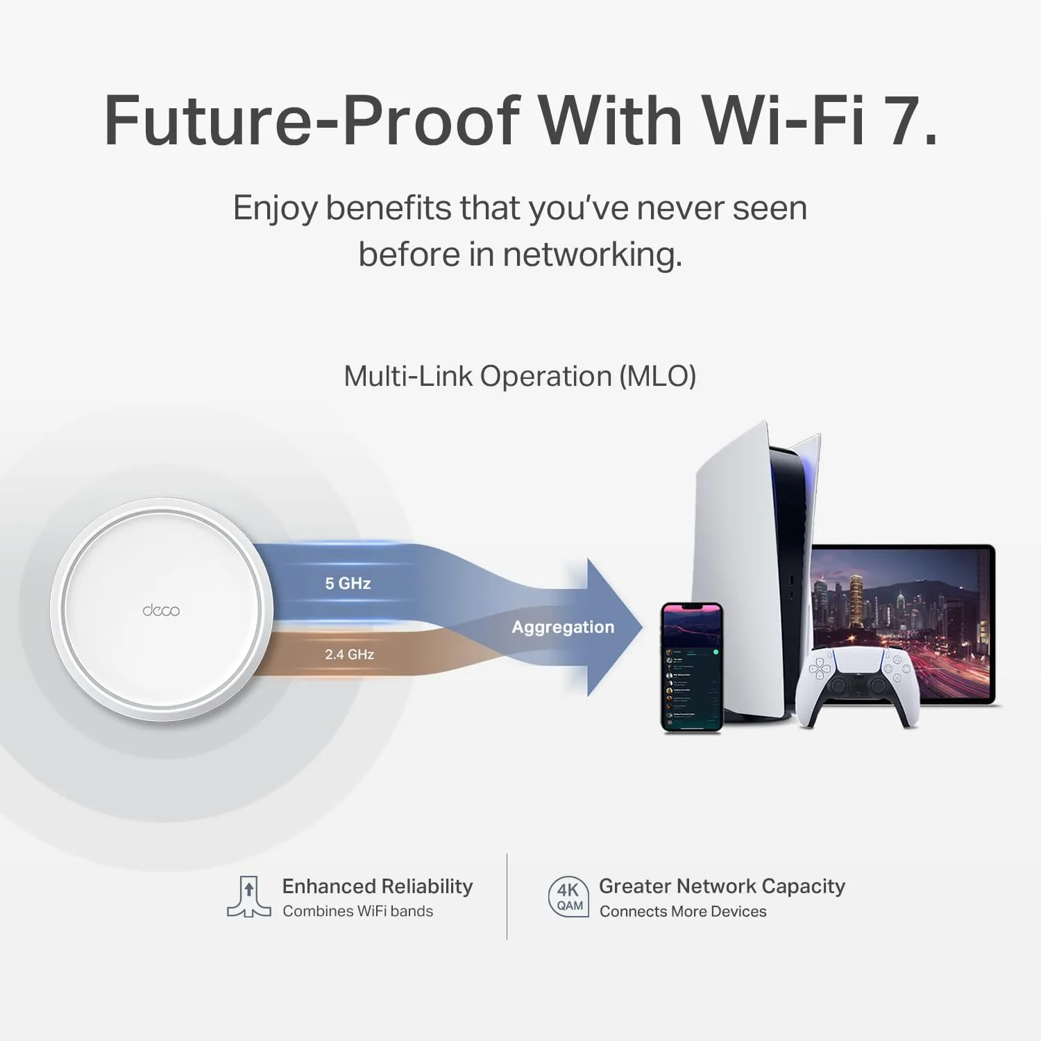 TP-Link Dual-Band BE3600 WiFi 7 Mesh Wi-Fi System (Deco BE23) | 4-Stream 3.6 Gbps | 160 Mhz Channels | Covers up to 6,500 Sq.Ft | 2× 2.5G Ports Wired Backhaul | VPN,MLO,AI-Roaming, HomeShield (3-Pack)
