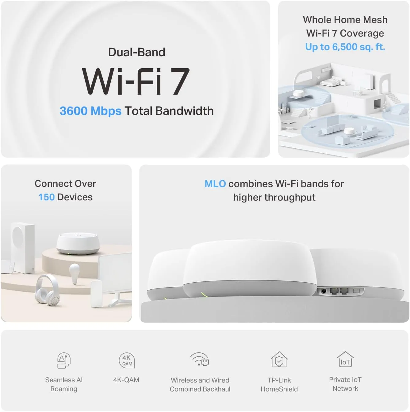 TP-Link Dual-Band BE3600 WiFi 7 Mesh Wi-Fi System (Deco BE23) | 4-Stream 3.6 Gbps | 160 Mhz Channels | Covers up to 6,500 Sq.Ft | 2× 2.5G Ports Wired Backhaul | VPN,MLO,AI-Roaming, HomeShield (3-Pack)