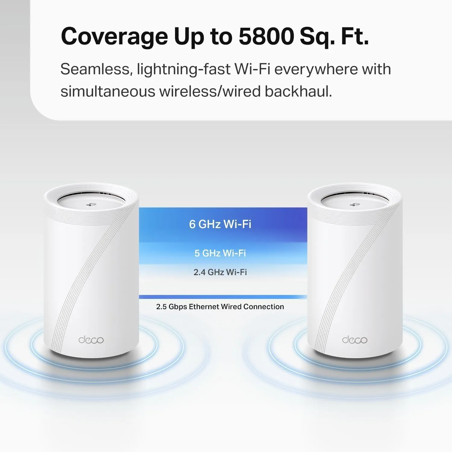 TP-Link Tri-Band WiFi 7 BE10000 Whole Home Mesh System (Deco BE63) - 6-Stream 10 Gbps, 4X 2.5G Ports Wired Backhaul, 4X Smart Internal Antennas, VPN, AI-Roaming, MU-MIMO, HomeShield (2-Pack)