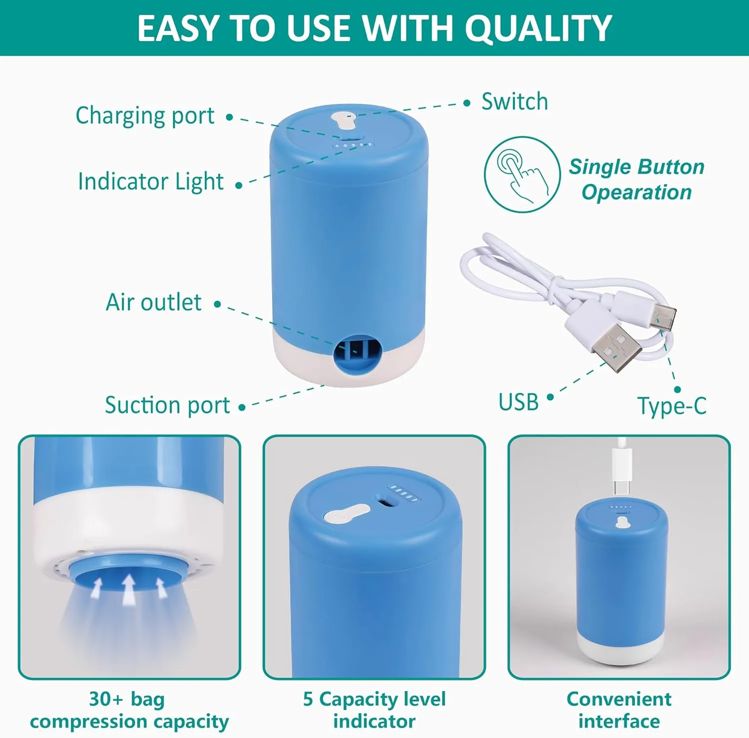 Vacuum Storage Bags with Electric Pump, 30 Pack (3 Jumbo/3 Large/12 Medium/12 Small) Vacuum Seal Space Saver Bags for Clothing, Pillows, Blanket, Bedding, Comforters