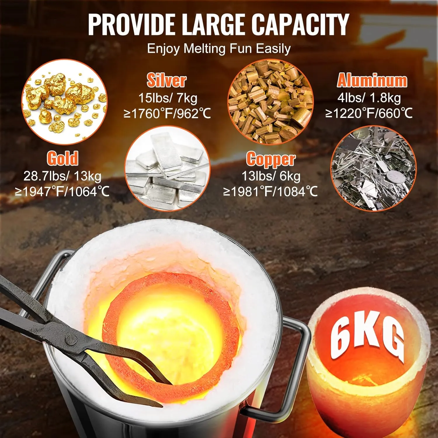 VEVOR 6KG Propane Melting Furnace Kit, Large Capacity Foundry Home Kilns, Blacksmithing Forge with Crucible & Tongs Kiln, Stainless Steel Smelter, for Metal Scrap Recycle, Gold Copper Silver Casting