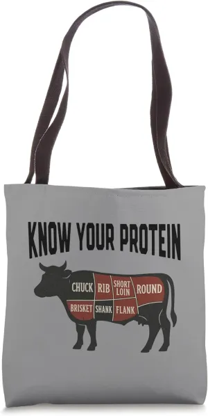 Vintage Cow Butcher Cuts Diagram Know Your Protein Beef Meat Tote Bag