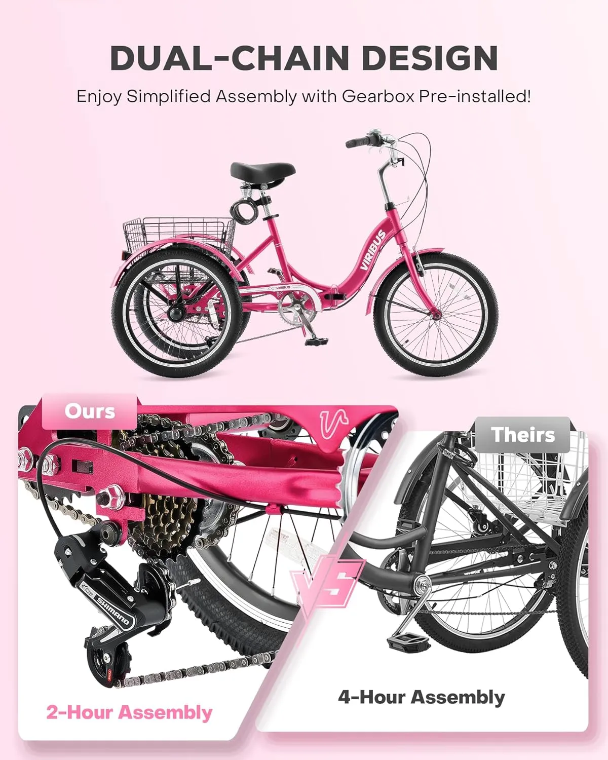 Viribus Folding Adult Tricycle, 20 inch Folding Tricycle for Adults with Lock, 1 or 7 Speed 3 Wheel Bike, Foldable Trike Collapsible Three Wheel Bike for Men Women Senior, 330lb.