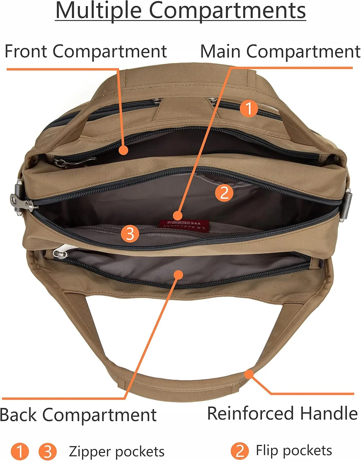 Waterproof Nylon Crossbody Bags for Women Multi-Pocket Shoulder Bag Travel Purse and Handbag