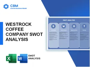 WESTROCK COFFEE COMPANY SWOT ANALYSIS