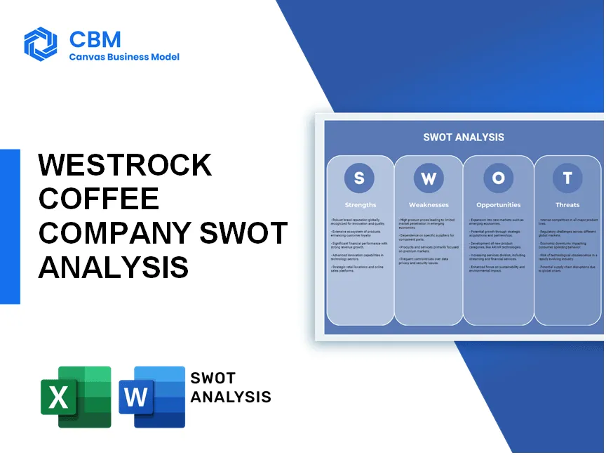 WESTROCK COFFEE COMPANY SWOT ANALYSIS